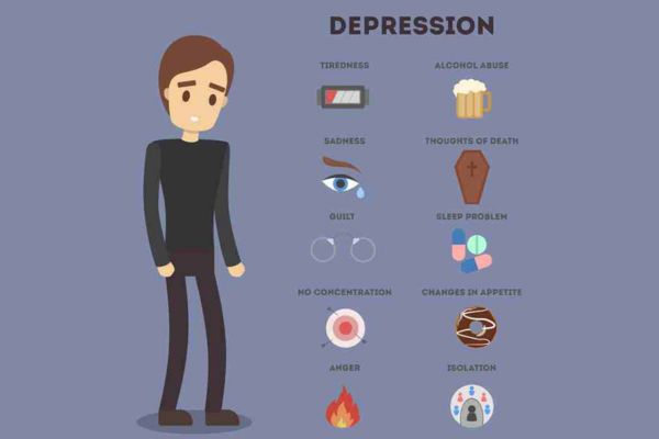 Signs Of Depression in Teen