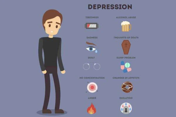 Signs Of Depression in Teen