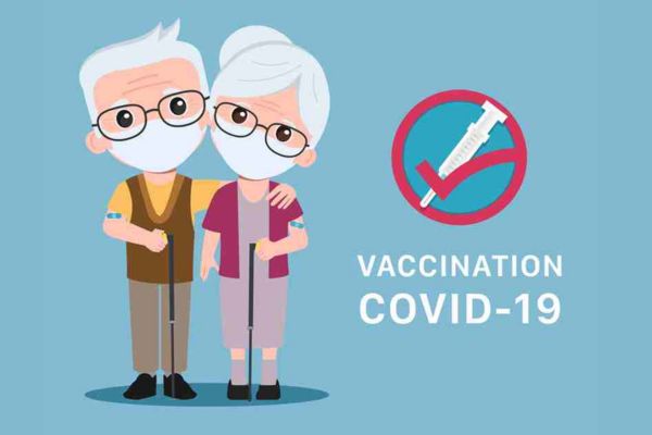 Vaccination For Covid-19