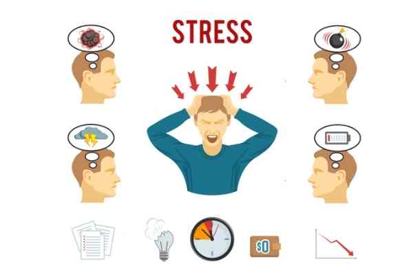 What Are Triggers of Stress? Insightful Counselling