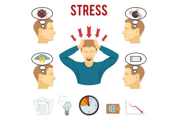 What Are Triggers of Stress - Insightful Counselling