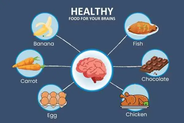 What Foods Are Good for Mental Health?