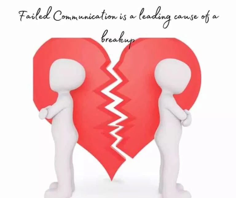 Failed communication- divorce and breakups.