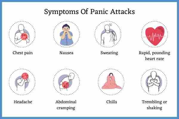 Symptoms Of Panic Attack