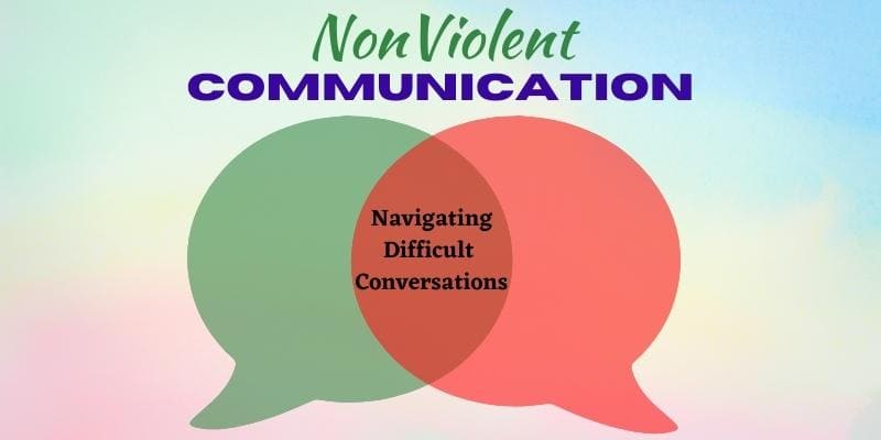 What Is Nonviolent Communication?