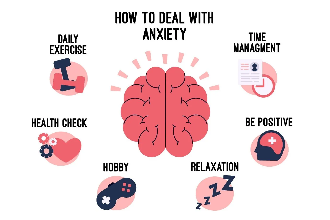 How Can You Deal With Anxiety?