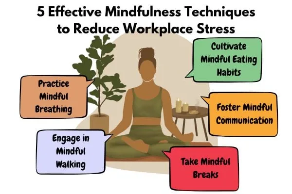 5 Effective Mindfulness Techniques to Reduce Workplace Stress - Insightful Counselling