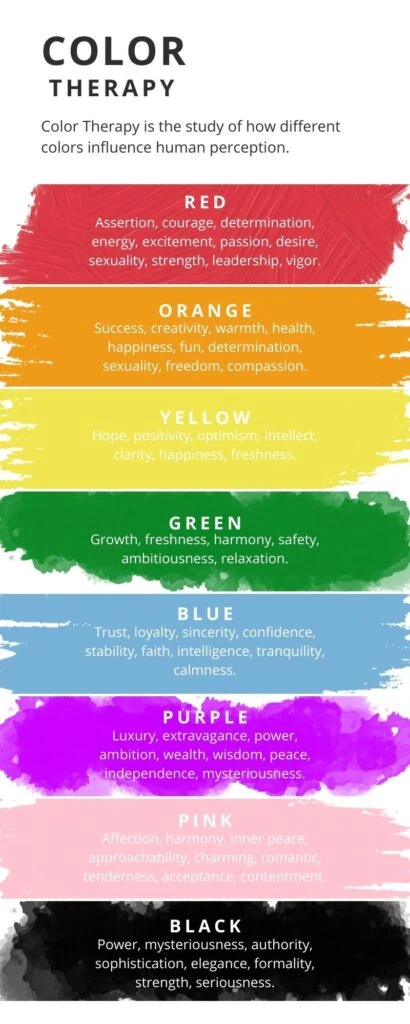 Types of Colour Therapy - Insightful Counselling