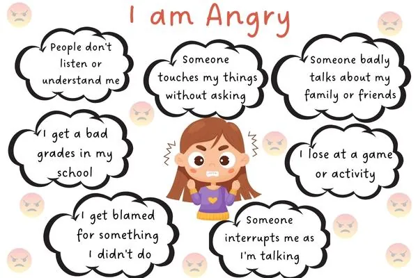Listen to Your Child Talk About Their Anger - Insightful Counselling