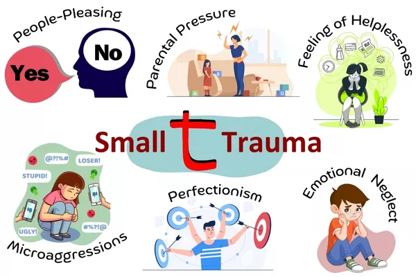 Small 't' Trauma - Insightful Counselling