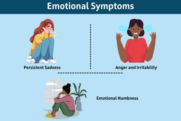 Emotional Symptoms of Complex PTSD - Insightful Counselling