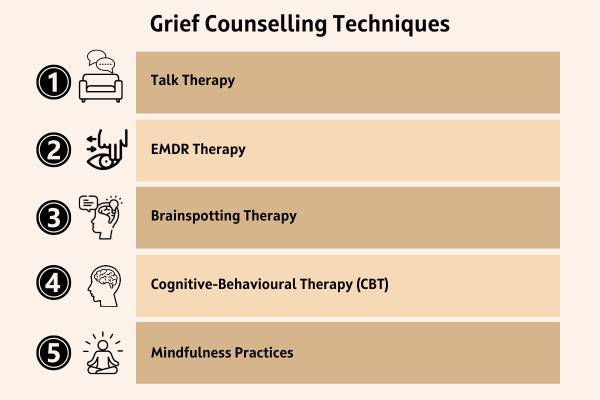 Grief Counselling Techniques - Insightful Counselling Singapore