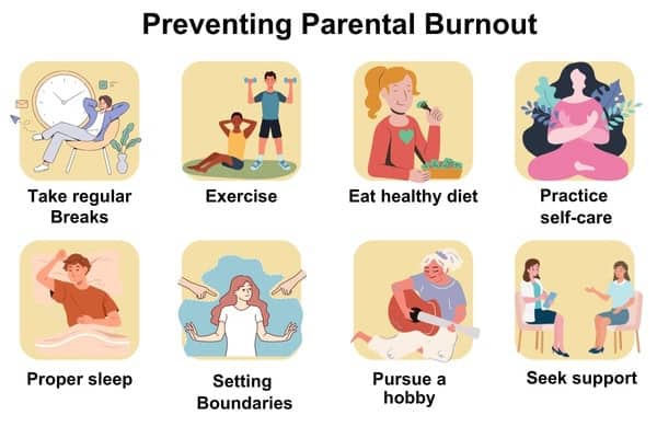 Preventing Parental Burnout - Insightful Counselling