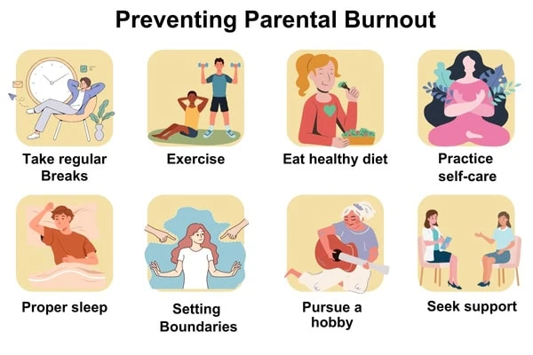 Preventing Parental Burnout - Insightful Counselling