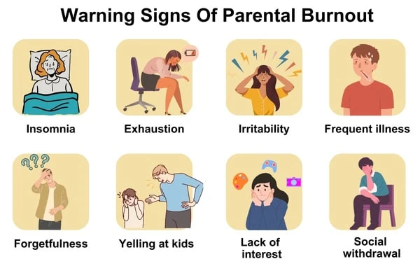Signs of Parental Burnout - Insightful Counselling